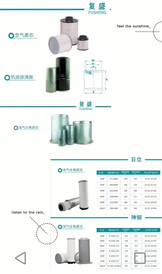 機油過濾器